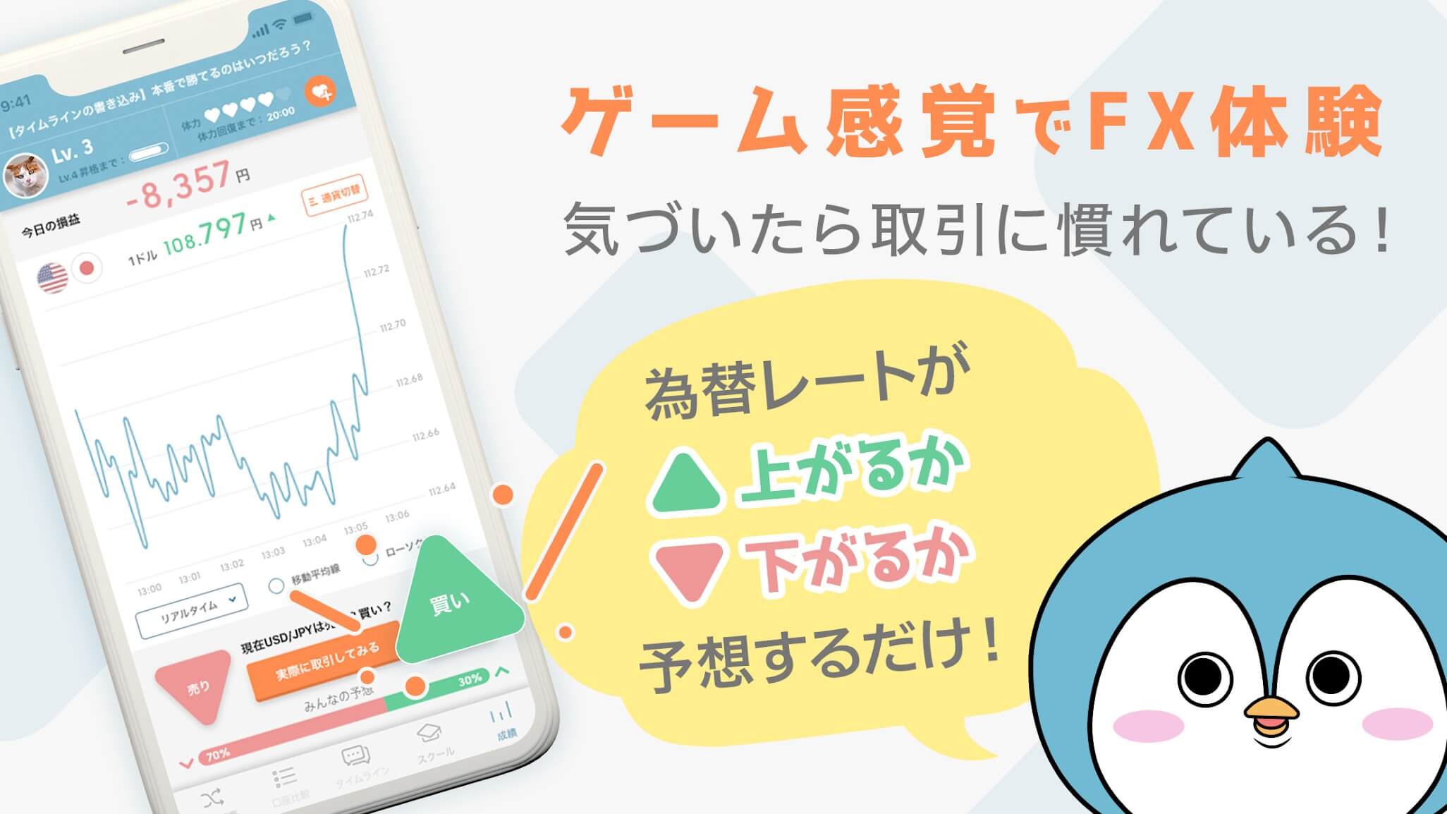 かるfx 鉄板アプリ